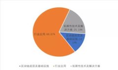 如何在比特派中充值TRC2