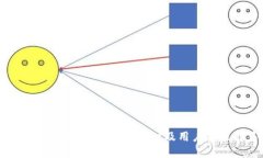 比特派会下架吗？深入探