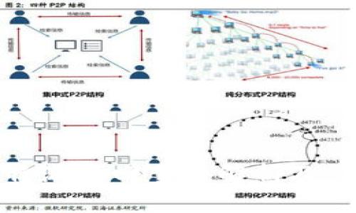 比特派召回事件解析及影响