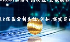   区块链币K线图的深入分