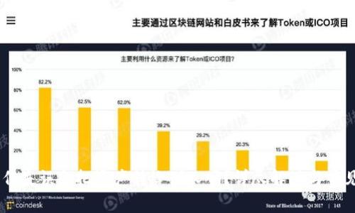 BK钱包操作失误会把资产转给别人吗？详尽解读与常见问题解答
