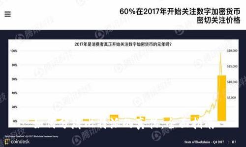 如何分辨比特派的真伪：全面指南
