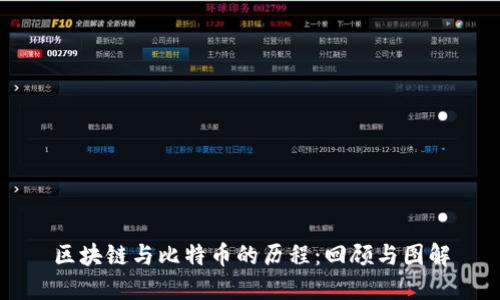 区块链与比特币的历程：回顾与图解