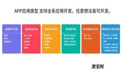 如何选择合适的笔记本电