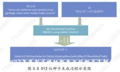 2023年最新区块链股票业绩
