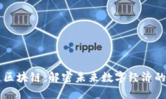币社区区块链：解密未来