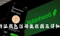 : b特派钱包注册流程图及