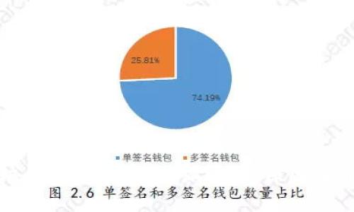 苹果商城为什么没有B特派？探析原因与用户体验