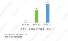 三角币区块链：颠覆传统