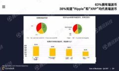 如何在Bitp中查看您的私钥