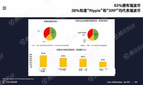 如何在Bitp中查看您的私钥