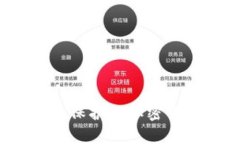 门罗币：隐私保护的加密