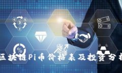 区块链Pi币价格表及投资分