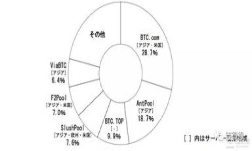 

比特派原钱包的两个地址解析：功能与使用指南