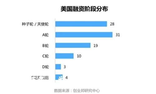 比特派钱包电脑版下载：简单、安全、便捷的数字资产管理解决方案