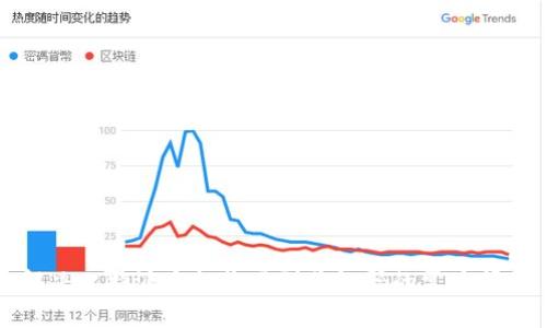 解决比特派手机收不到验证码的常见问题