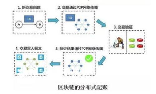 BitKeep新人报道：如何快速上手使用BitKeep钱包