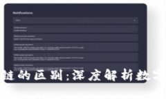 Pi币与区块链的区别：深度