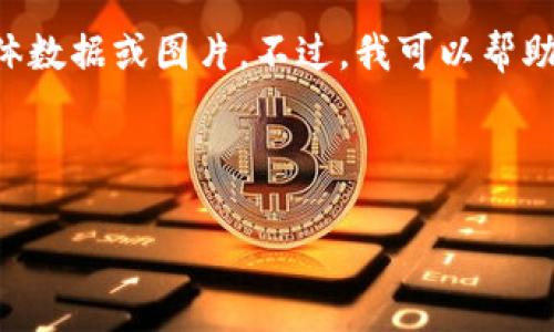 由于我无法从互联网获取信息，不能提供关于“b特派里面有多少钱啊”的具体数据或图片。不过，我可以帮助你理解这个话题，并引导你思考一些相关问题。下面是我可能能提供的内容。

### 可供参考的和关键词

如何了解B特派的资产与相关信息
