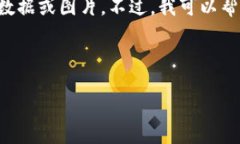 由于我无法从互联网获取