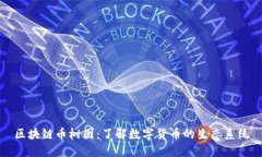 区块链币树图：了解数字