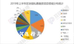 比特派服务器：如何选择