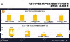 深入了解B特派钱包的用法