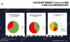 区块链币圈大佬：他们的