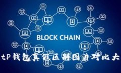 BitP钱包真假区别图片对比