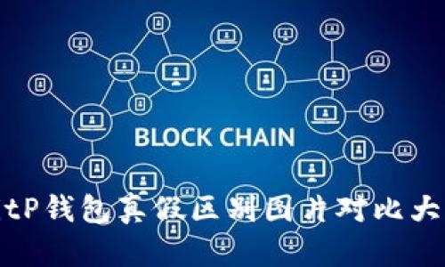 BitP钱包真假区别图片对比大全