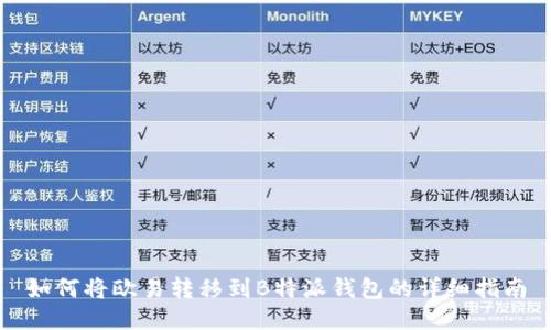 如何将欧易转移到B特派钱包的详细指南