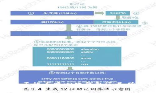 比特派：真正的去中心化钱包还是伪去中心化？