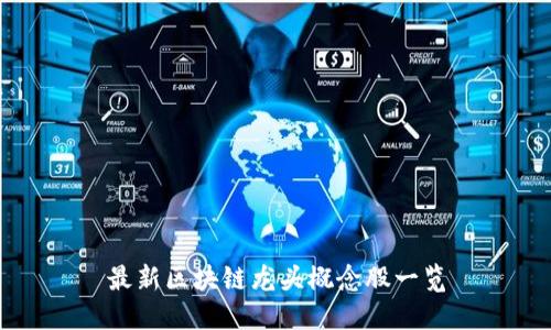 最新区块链龙头概念股一览