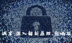 区块链币减半：深入解析