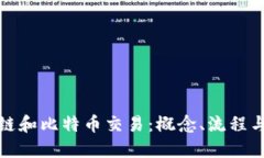 区块链和比特币交易：概