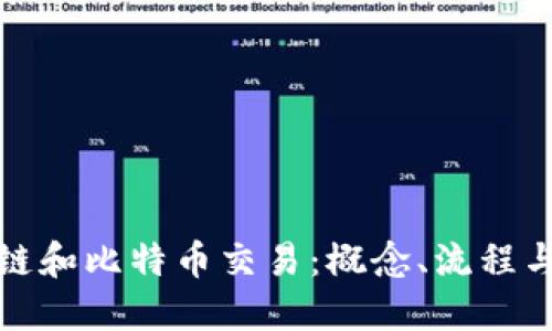 区块链和比特币交易：概念、流程与影响