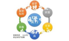 “b特派”通常指的是“