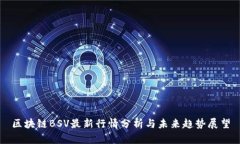 区块链BSV最新行情分析与