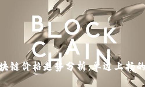 : 熊猫币区块链价格走势分析：单边上扬的可能性探讨