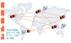和关键词比特派钱包APP与