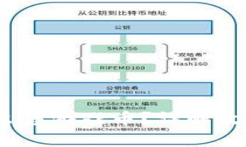 : b特派如何出售游戏币？详解攻略与注意事项
