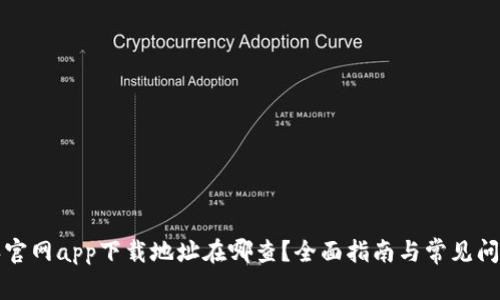 比特派官网app下载地址在哪查？全面指南与常见问题解答