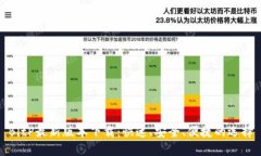 BitP最新版本下载：快速、