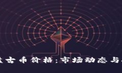 区块链盘古币价格：市场