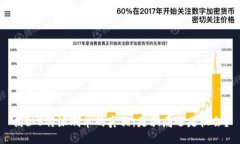与关键词揭秘B特派刷单的