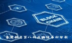 当前排名第八的区块链币