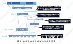 区块链发币的原因及其未