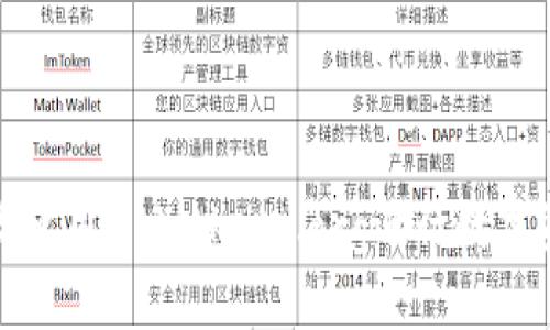 如何高效使用61bitkeep.org进行数字资产管理