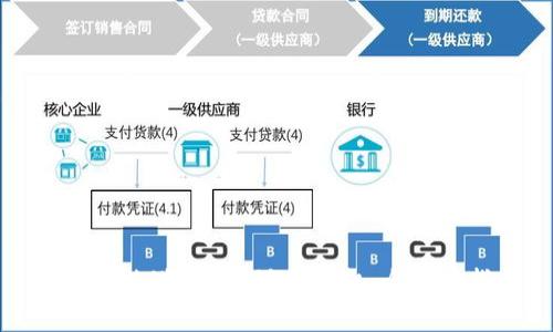 如何有效进行B特派换手机：全方位指南