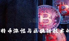 biasoti比特币涨幅与区块链